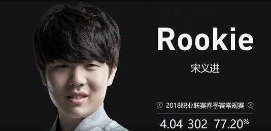 定值