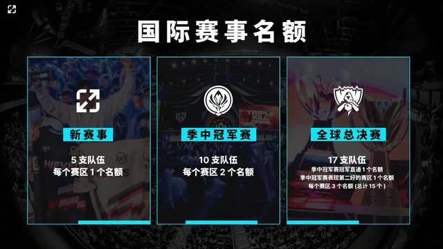 尔的战术适